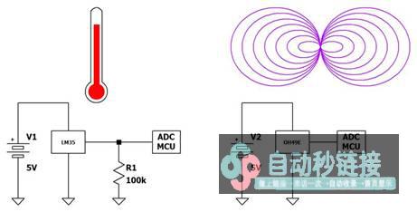 数字温度计和磁场检测器