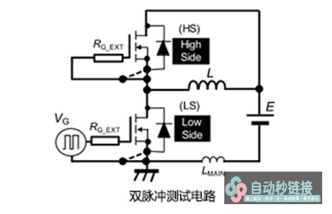 驱动器源极引脚的成果：双脉冲测试比拟