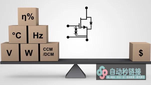 更多SiC FET选项象征着能更灵敏地选用划算的处置打算