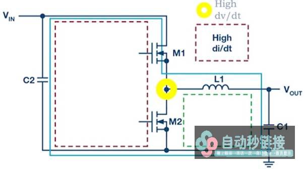 PCB 规划应战