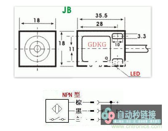 一文带你解读电感式、电容式与霍尔式凑近