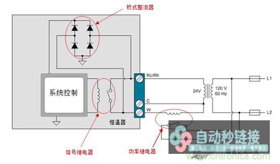 如何经常使用固态继电器驱动恒温器