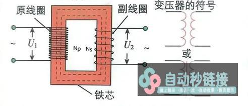 反激隔离式开关电源的上班环节