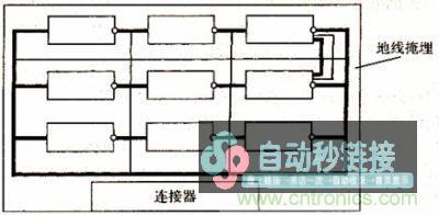 混合集成电路设计中应留意的疑问和采取的详细措施（二）