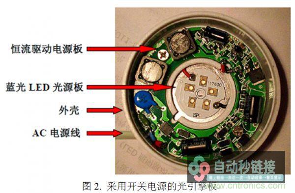 专家解说：片面剖析无电解电容LED光引擎打算