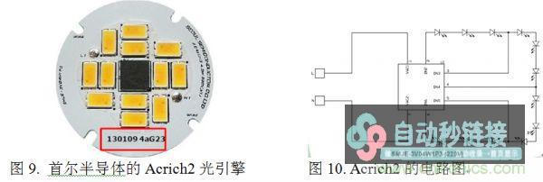 专家解说：片面剖析无电解电容LED光引擎打算