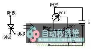 可控硅的基本上班原理及在调光器中的经常使用