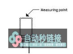 纹波电流惹起的温升的测量处