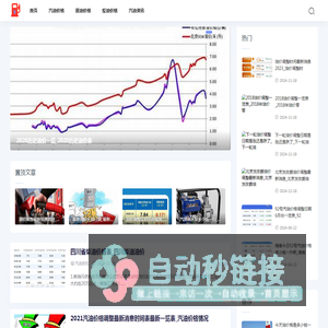 北京油价网-提供汽油价格与柴油价格涨跌资讯