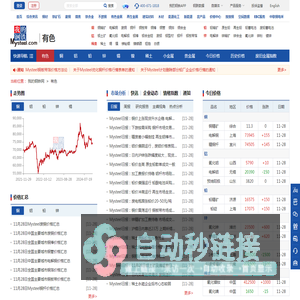 我的钢铁网有色金属-上海有色金属每日价格行情_有色金属最新价格走势图查询