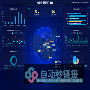 市场供需可视化