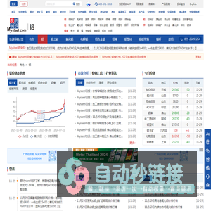 铝价格今日铝价行情_铝价格今日报价表-我的钢铁网