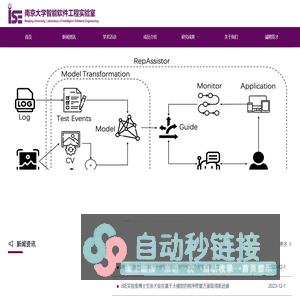 智能软件工程实验室