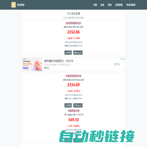 黄金价格_今日金价查询最新国际金价实时行情走势图